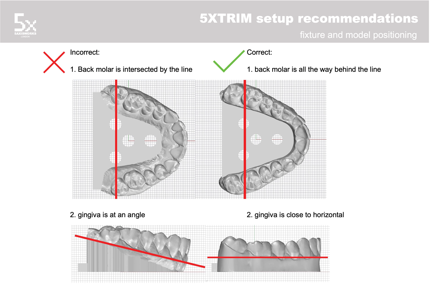 5XTRIM-setup-recomendations-fixture-base.png